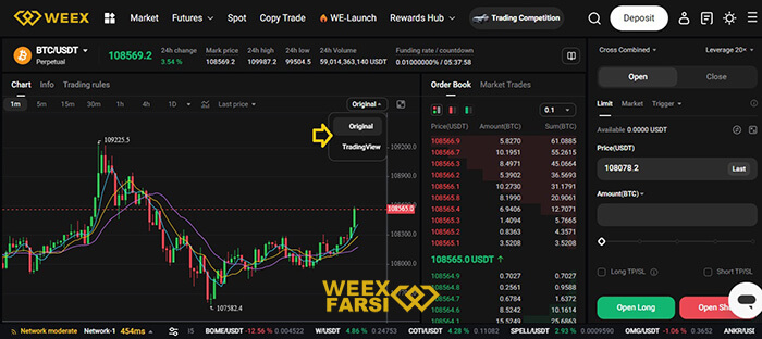 نمودار اورجینال صرافی ویکس