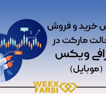 آموزش خرید و فروش در حالت مارکت در صرافی ویکس موبایل