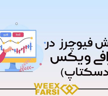 آموزش فیوچرز صرافی ویکس در دسکتاپ