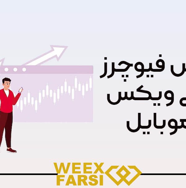 آموزش فیوچرز صرافی ویکس در موبایل