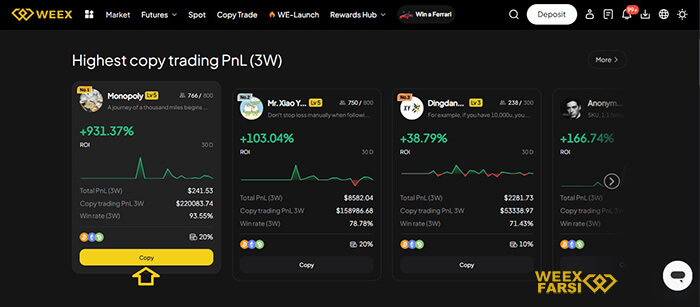 دکمه Copy در کادر تریدر مورد نظر