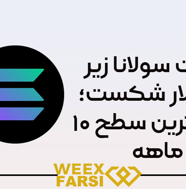 قیمت سولانا زیر ۱۰۰ دلار شکست؛ پایین‌ترین سطح ۱۰ ماهه