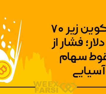 بیت‌کوین زیر ۷۰ هزار دلار؛ فشار از سقوط سهام آسیایی